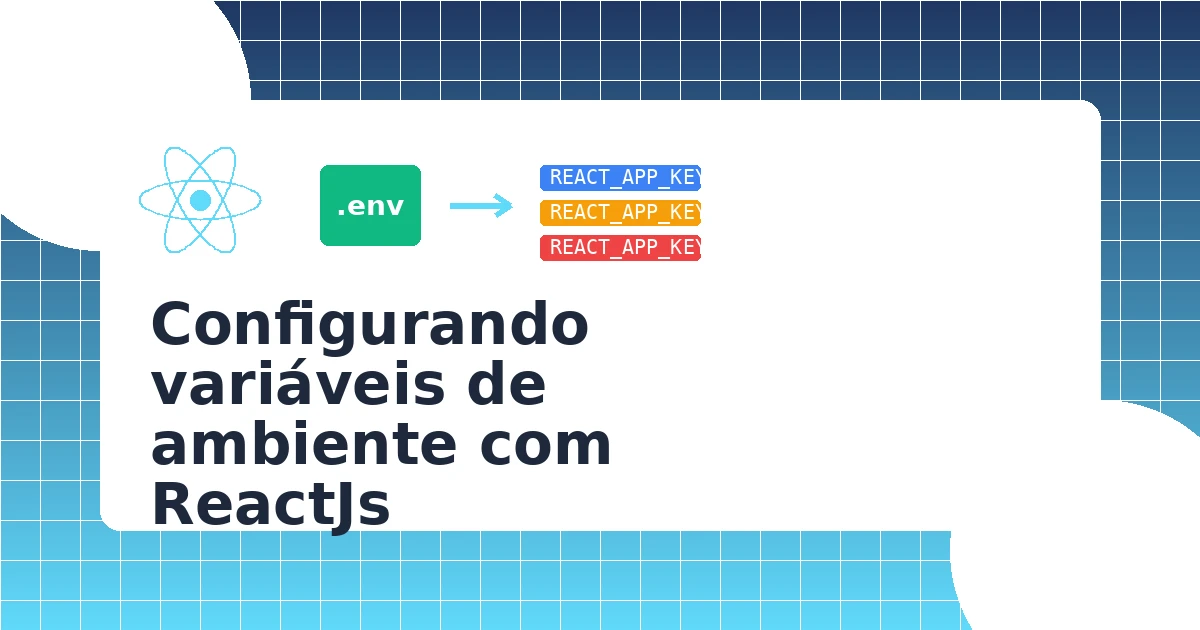 configurando variáveis de ambiente com react